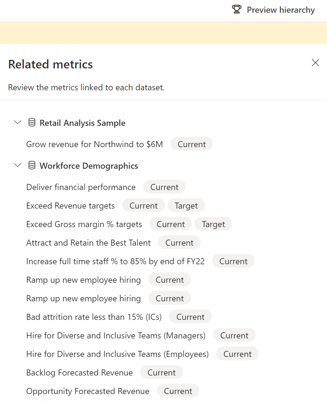 Screenshot of the hierarchy related metrics pane showing the connected metrics from the scorecard.