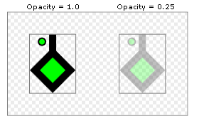 DrawingGroups with different opacity settings