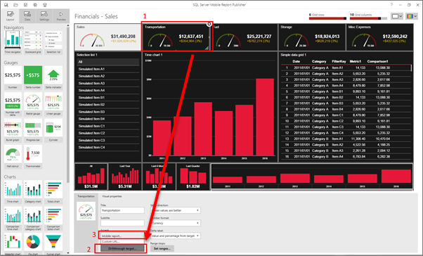 Screenshot of the Sales report with a red arrow from the Transportation gauge to the Drillthrough target option.