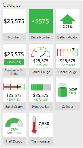 Screenshot that shows the SSRS Gauges panel.