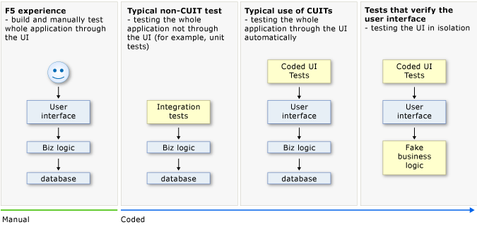 Worldedit Cui Mod 11651122 Clientside User Interface