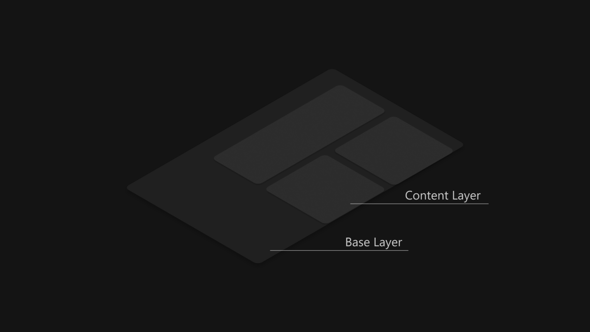 Card pattern content layer