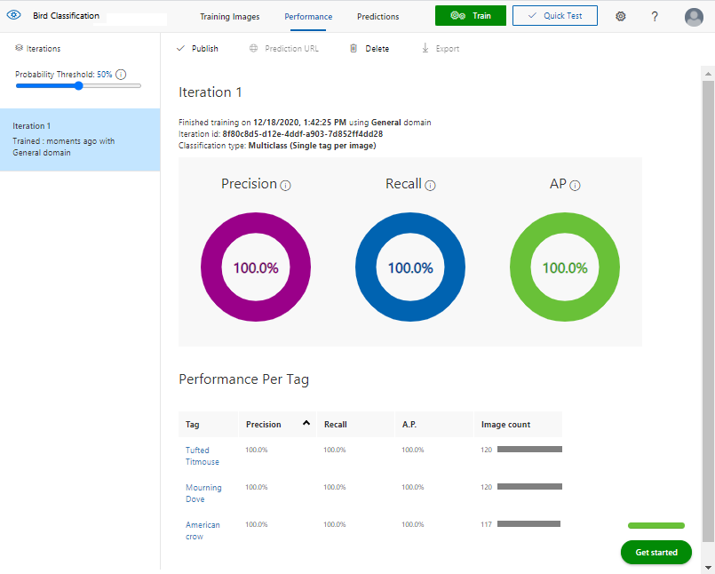 Screenshot that shows graphical and numerical metrics for a training iteration of a Custom Vision project.