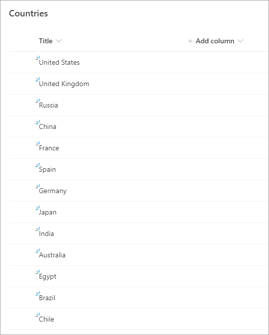 Screenshot showing sample countries/regions in the list