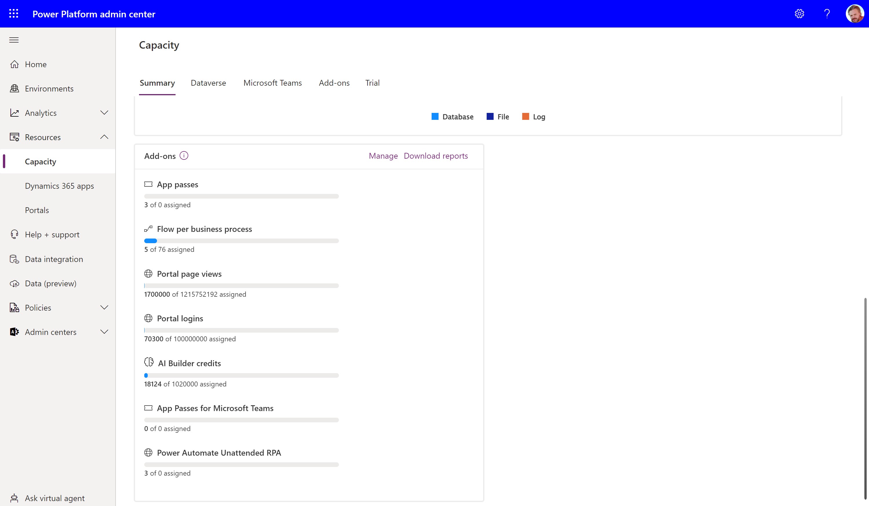 Screenshot of Microsoft Power Platform admin center on the Capacity tab Summary page.