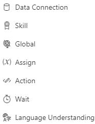 Screenshot that shows the four advanced functionalities: Data Connections, Global, Action, and L U.