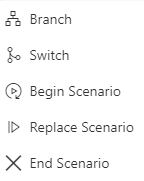 Screenshot that shows the five elements of flow control: Branch, Switch, Begin, Replace, and End.
