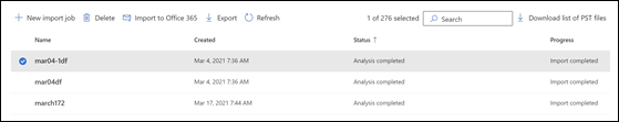Analysis complete status indicates Microsoft 365 has analyzed the data in PST files.