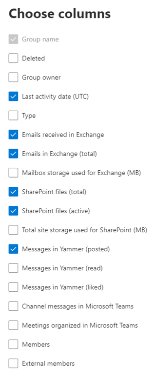 Office 365 groups activity report - choose columns.