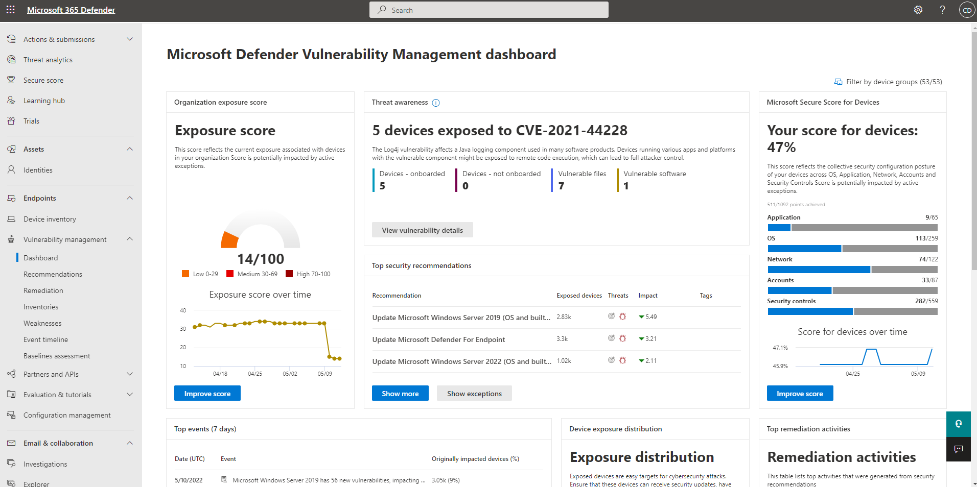 Defender Vulnerability Management dashboard 