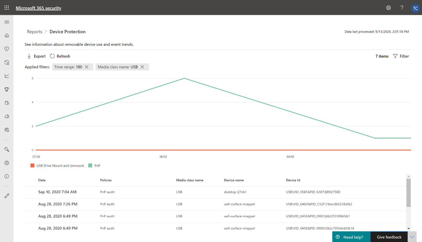 The Device Control Report Details page in the Microsoft 365 Defender portal