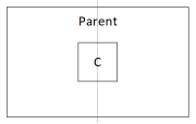 Piemērs, kur vadīkla C ir horizontāli centrēta uz primārā elementa.