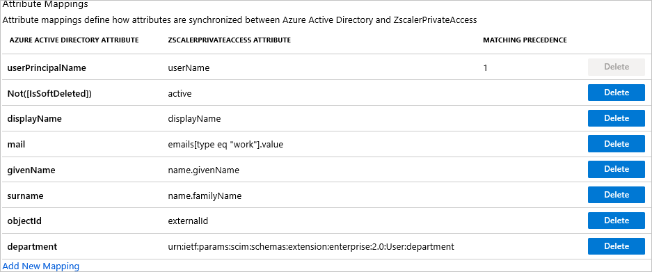 Zscaler Private Access (ZPA) User Attributes