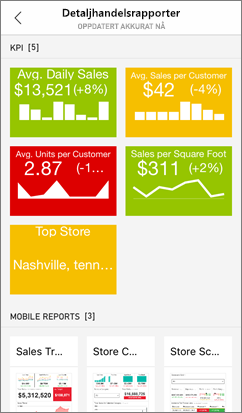 Screenshot of Reporting Services samples.