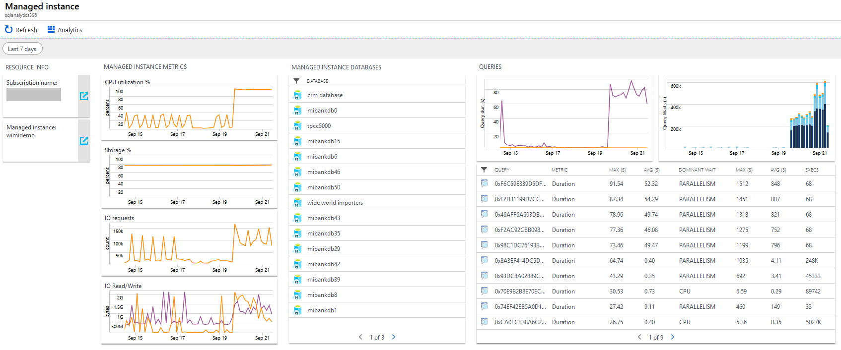 Time-outs voor Azure SQL Analytics