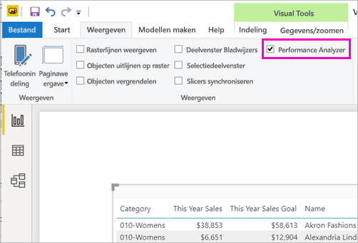 Screenshot of the Performance Analyzer option in the View ribbon.