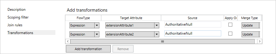 Transformation for extension attributes