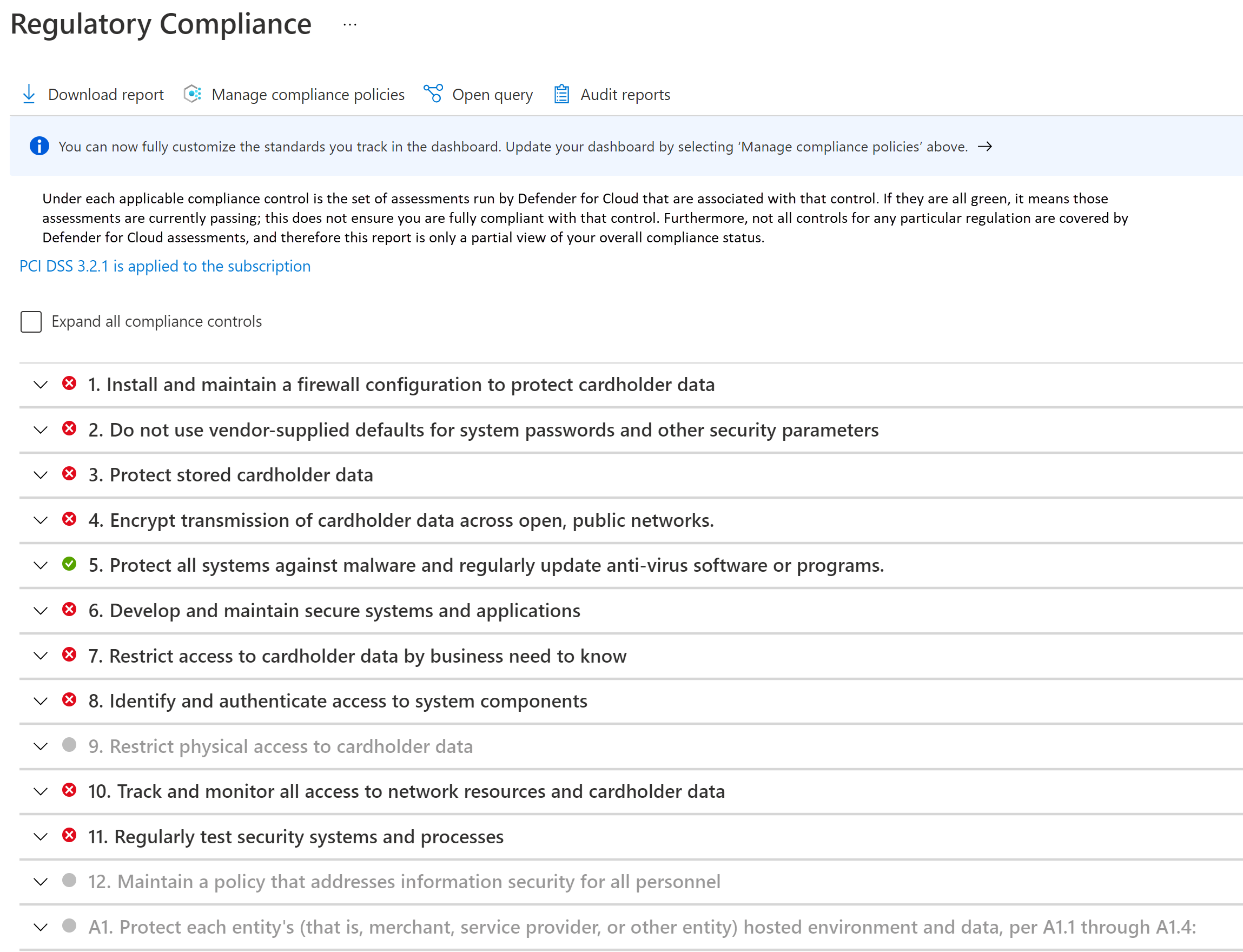Example compliance monitoring