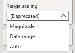 A screenshot of the range scaling drop-down
