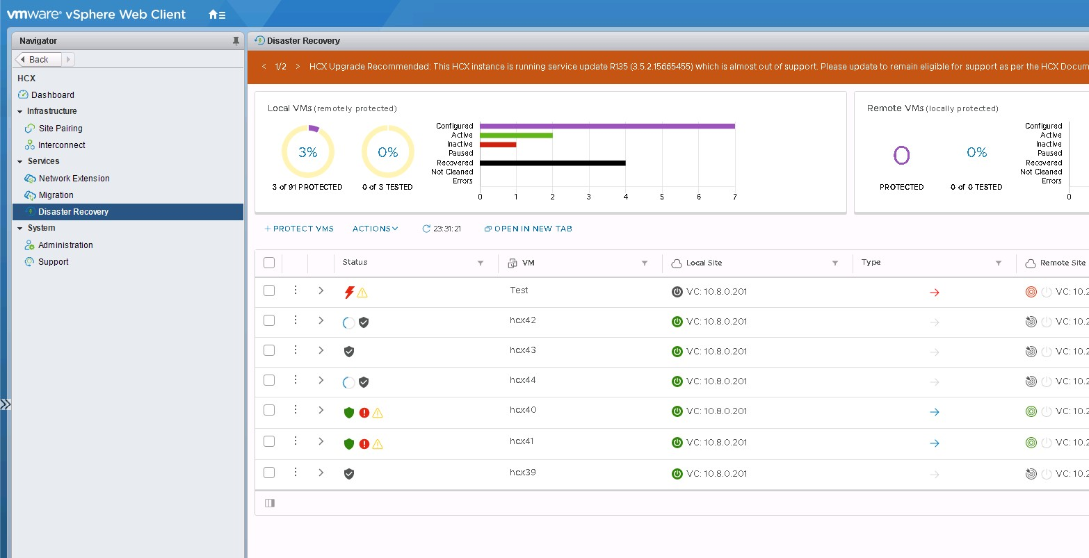 Screenshot showing the Disaster Recovery dashboard in the vSphere Web Client.