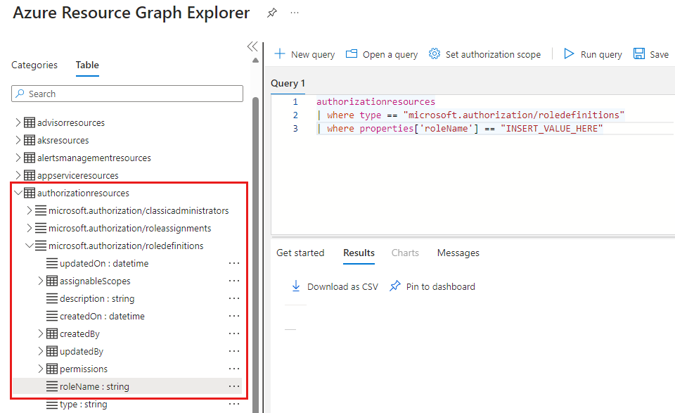 Schermopname van de schemabrowser van Azure Resource Graph Explorer waarin het resourcetype en de eigenschappen worden gemarkeerd.