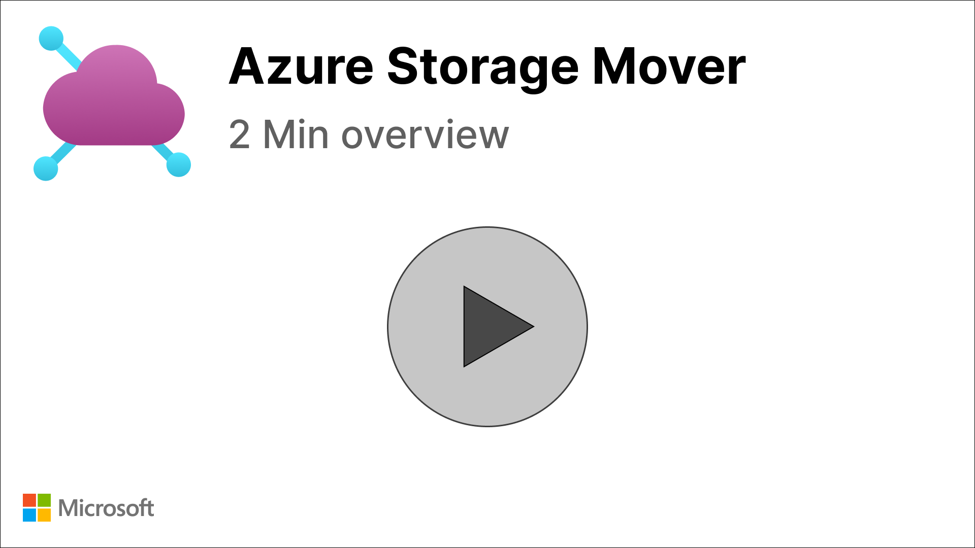 Demonstratievideo van 2 minuten waarin Azure Storage Mover wordt geïntroduceerd: klik om af te spelen.