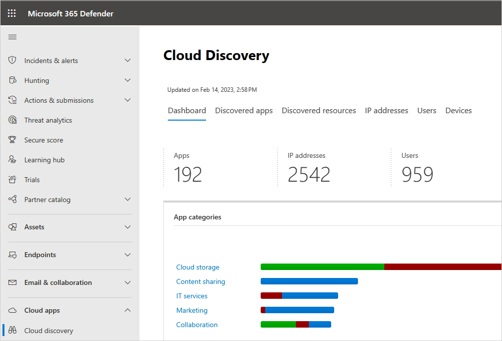 cloud discovery dashboard menu.