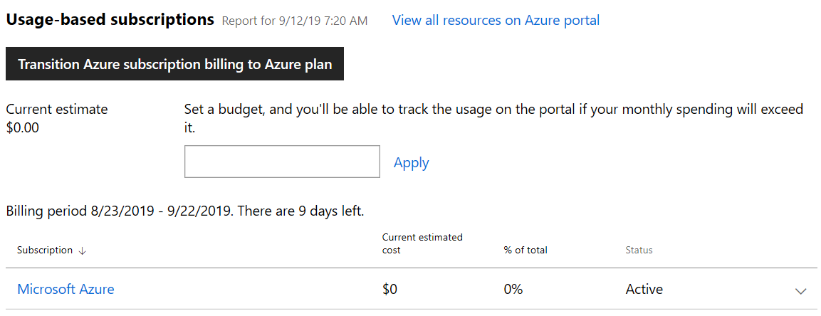 Screenshot showing usage-based subscriptions report information with a selectable option called: Transition Azure subscription billing to Azure plan.