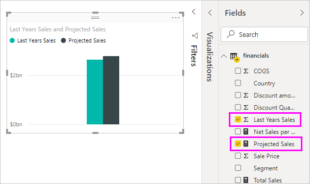 Screenshot of the new Projected Sales visual.