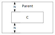 Voorbeeld van C waarmee de hoogte van het bovenliggende besturingselement wordt gevuld.
