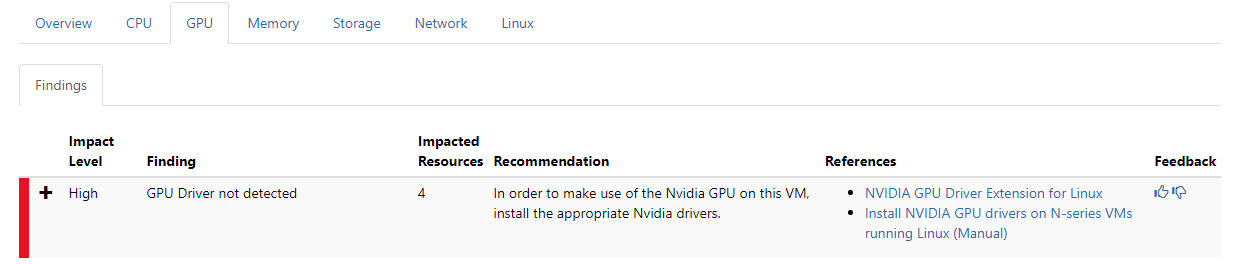 Screenshot of PerfInsights Report GPU tab.