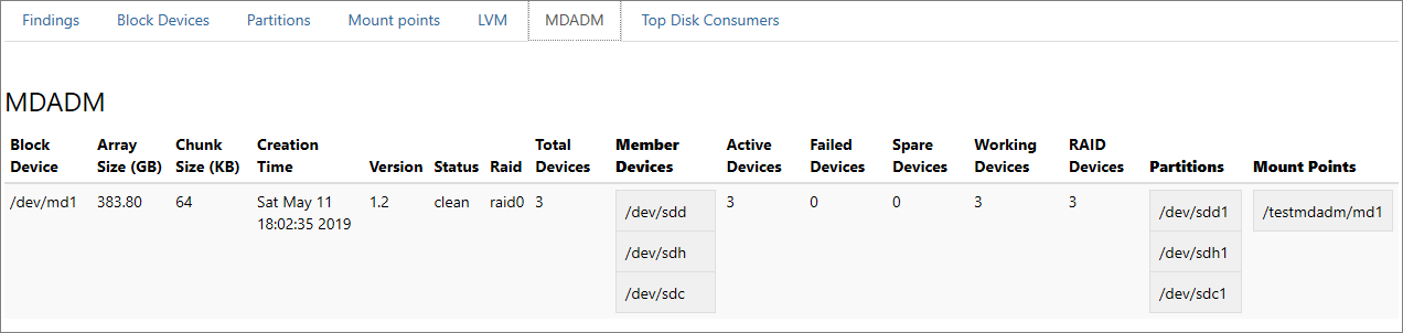 Screenshot of MDADM tab.