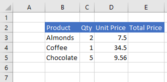 Data in Excel before cell formula is set.