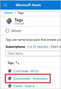 Zrzut ekranu przedstawiający Azure Portal wyświetlanie listy tagów z jednym wybranym do wyświetlania zasobów.