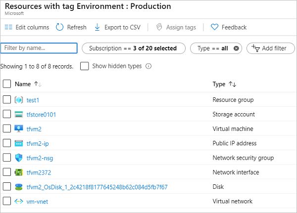 Zrzut ekranu przedstawiający Azure Portal listę zasobów filtrowanych według wybranego tagu.