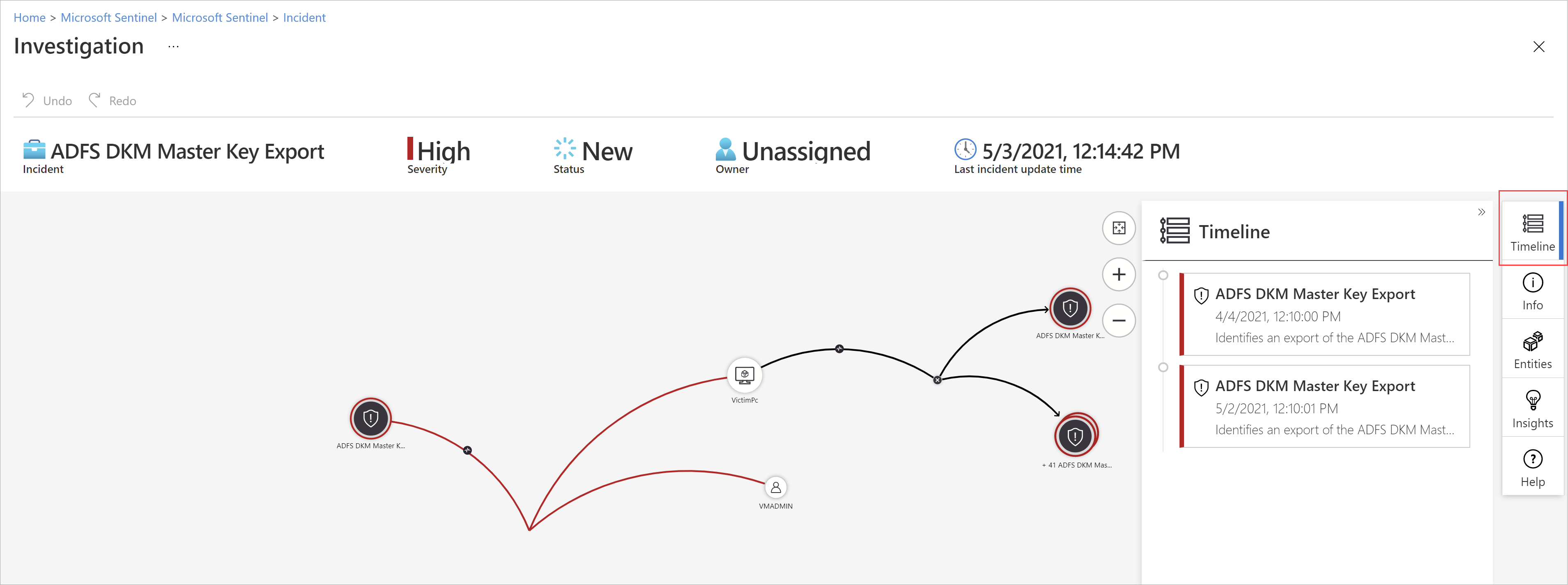 Zrzut ekranu przedstawiający badanie zdarzeń pokazujące jednostkę i połączone jednostki w interaktywnym grafie.