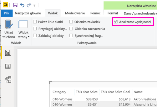 Screenshot of the Performance Analyzer option in the View ribbon.