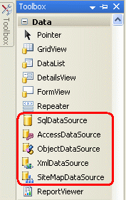 ASP.NET 2.0 zawiera pięć kontrolek źródła danych Built-In