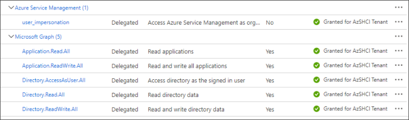 Illustrates that status is granted for the Windows Admin Center gateway.