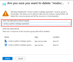 Zrzut ekranu przedstawiający okno dialogowe potwierdzenia dotyczące usuwania grupy zasobów w Azure Portal.