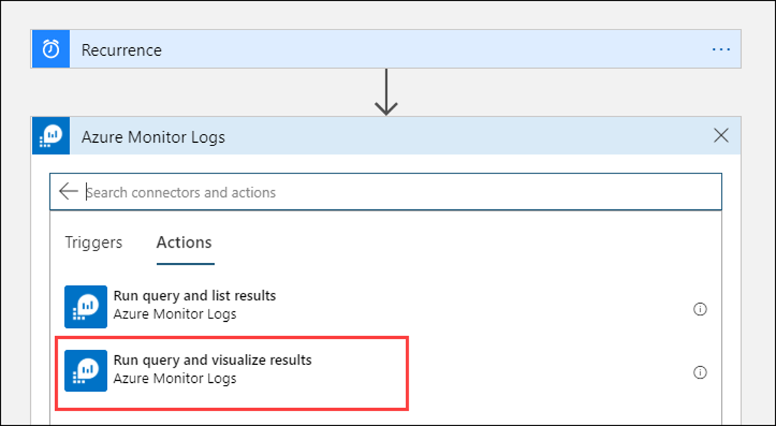 Screenshot of a new action being added to a step in the Logic App Designer. Azure Monitor Logs is highlighted under Choose an action.