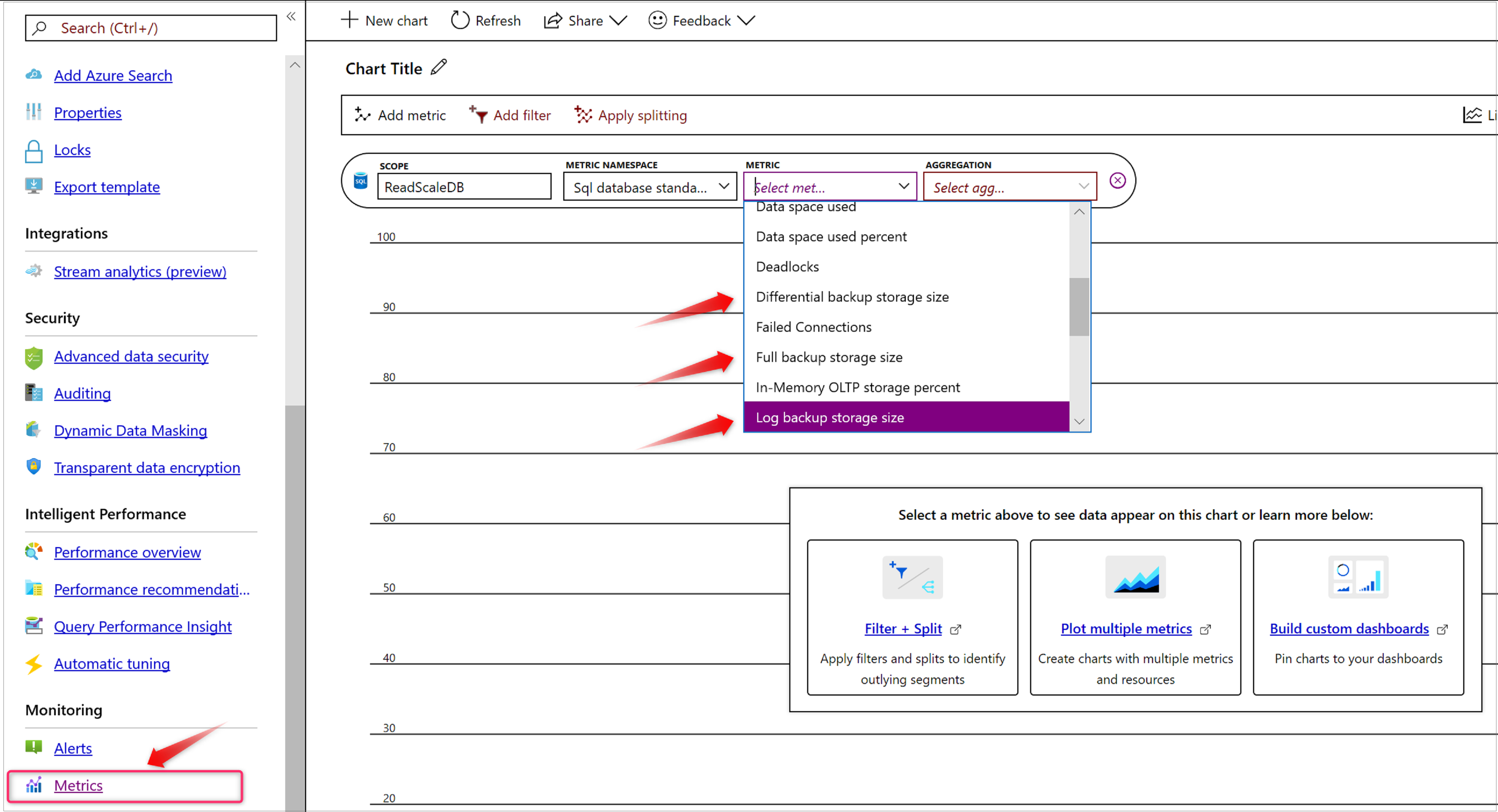 Automatyczne Nadmiarowe Kopie Zapasowe Azure Sql Database Azure Sql Managed Instance Microsoft Docs