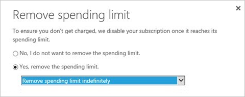 Zrzut ekranu przedstawiający usuwanie limitu wydatków na czas nieokreślony.