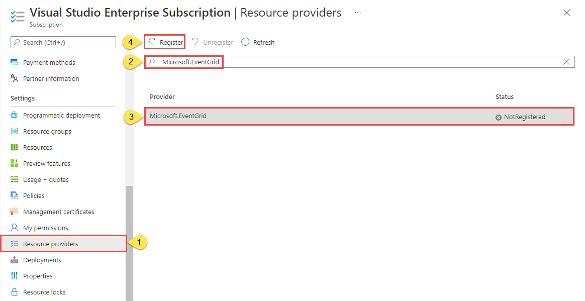 Obraz przedstawiający rejestrację dostawcy Microsoft.EventGrid w ramach subskrypcji platformy Azure.