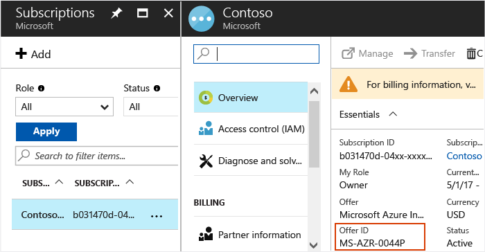 Offer ID details from the Azure portal