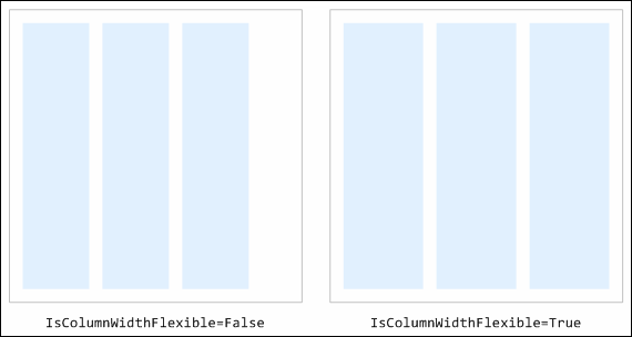 Zrzut ekranu: Porównanie wartości IsColumnWidthFlexible Zrzut