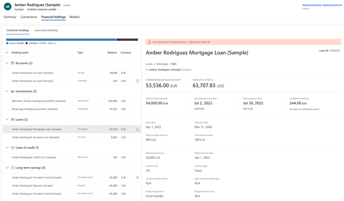Screenshot of the Financial holdings tab in the Unified customer profile.