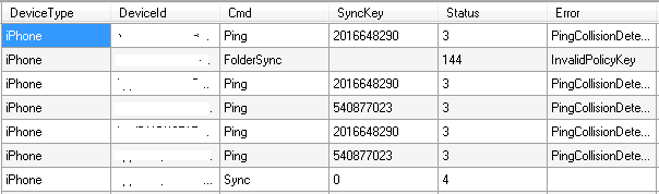 Zrzut ekranu przedstawiający szczegóły wyników zapytania Request with ActiveSync errors (Żądanie z błędami activesync).