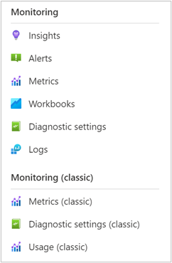 Screenshot that shows the monitoring options for a storage account.