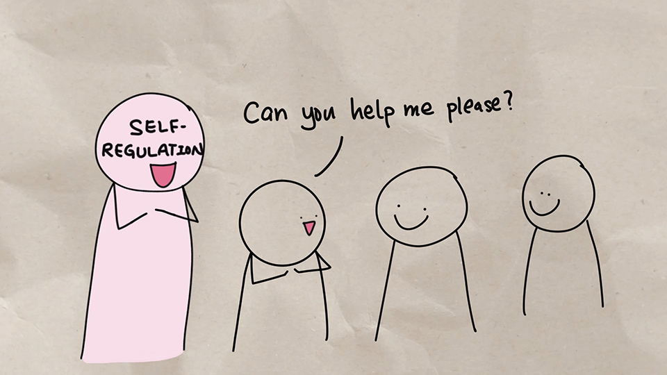 Drawing that shows one person asking two other people, 'Can you help me?' Self-regulation stands by, smiling.